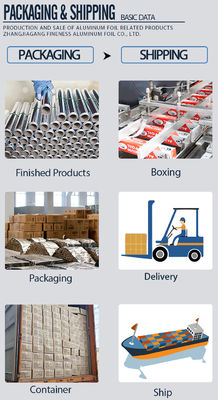 Productos para el hogar Molde de contenedores de papel de aluminio para utensilios y contenedores para el hogar